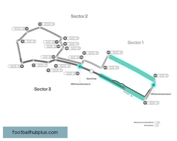F1赛季最新动态解析车队策略与赛道挑战全览